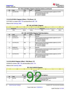 浏览型号TPS929160QDCPRQ1的Datasheet PDF文件第92页