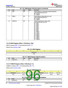 浏览型号TPS929160QDCPRQ1的Datasheet PDF文件第96页