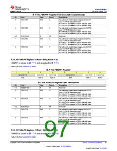 浏览型号TPS929160QDCPRQ1的Datasheet PDF文件第97页