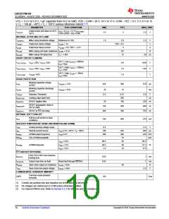 浏览型号UCC21759QDWRQ1的Datasheet PDF文件第10页