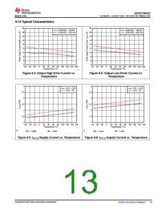 浏览型号UCC21759QDWRQ1的Datasheet PDF文件第13页