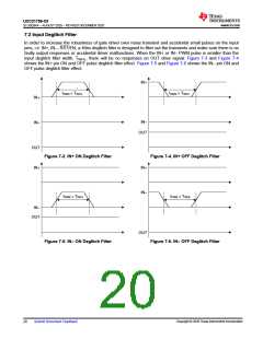 浏览型号UCC21759QDWRQ1的Datasheet PDF文件第20页