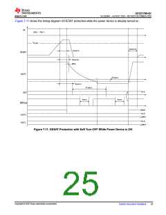 浏览型号UCC21759QDWRQ1的Datasheet PDF文件第25页