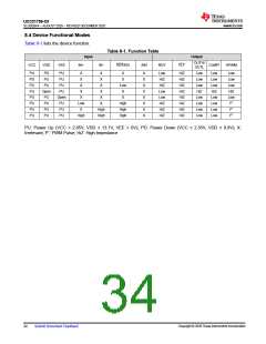 浏览型号UCC21759QDWRQ1的Datasheet PDF文件第34页