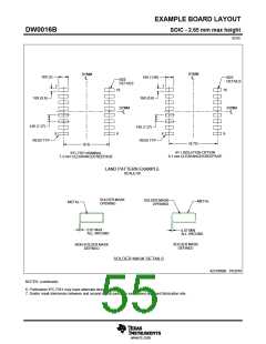 浏览型号UCC21759QDWRQ1的Datasheet PDF文件第55页