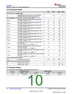 浏览型号UCC28951PWR的Datasheet PDF文件第10页