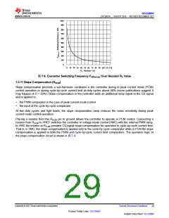 浏览型号UCC28951PWR的Datasheet PDF文件第29页