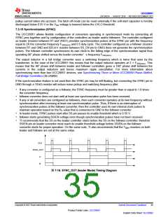 浏览型号UCC28951PWR的Datasheet PDF文件第35页