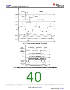 浏览型号UCC28951PWR的Datasheet PDF文件第40页