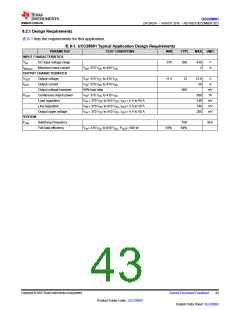 浏览型号UCC28951PWR的Datasheet PDF文件第43页