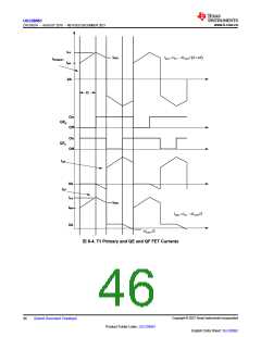 浏览型号UCC28951PWR的Datasheet PDF文件第46页
