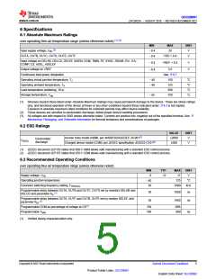 浏览型号UCC28951PWR的Datasheet PDF文件第5页