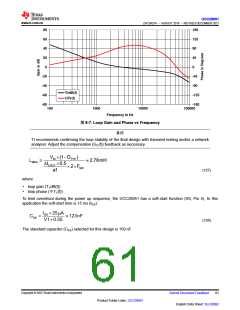 浏览型号UCC28951PWR的Datasheet PDF文件第61页