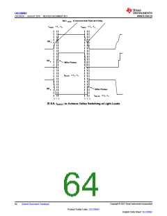 浏览型号UCC28951PWR的Datasheet PDF文件第64页