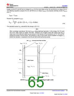 浏览型号UCC28951PWR的Datasheet PDF文件第65页