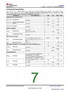 浏览型号UCC28951PWR的Datasheet PDF文件第7页