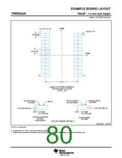 浏览型号UCC28951PWR的Datasheet PDF文件第80页