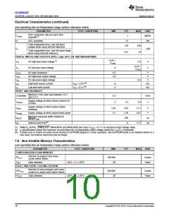 浏览型号UCD90320ZWSR的Datasheet PDF文件第10页