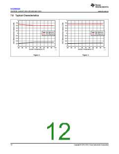 浏览型号UCD90320ZWSR的Datasheet PDF文件第12页