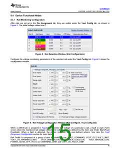 浏览型号UCD90320ZWSR的Datasheet PDF文件第15页
