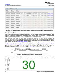 浏览型号UCD90320ZWSR的Datasheet PDF文件第30页