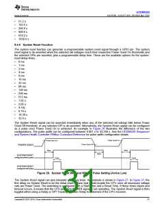 浏览型号UCD90320ZWSR的Datasheet PDF文件第31页