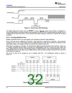 浏览型号UCD90320ZWSR的Datasheet PDF文件第32页