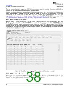 浏览型号UCD90320ZWSR的Datasheet PDF文件第38页