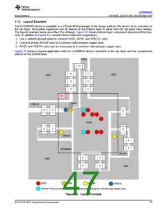 浏览型号UCD90320ZWSR的Datasheet PDF文件第47页