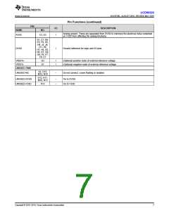 浏览型号UCD90320ZWSR的Datasheet PDF文件第7页