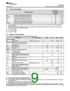 浏览型号UCD90320ZWSR的Datasheet PDF文件第9页
