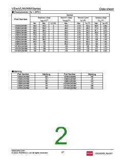 浏览型号VS85VLNVWM的Datasheet PDF文件第2页