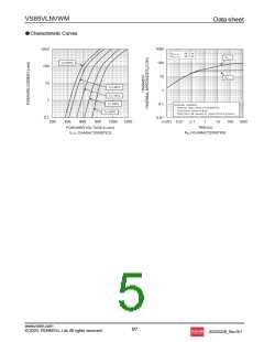 浏览型号VS85VLNVWM的Datasheet PDF文件第5页
