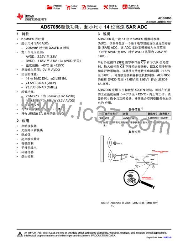 ADS7056图片预览