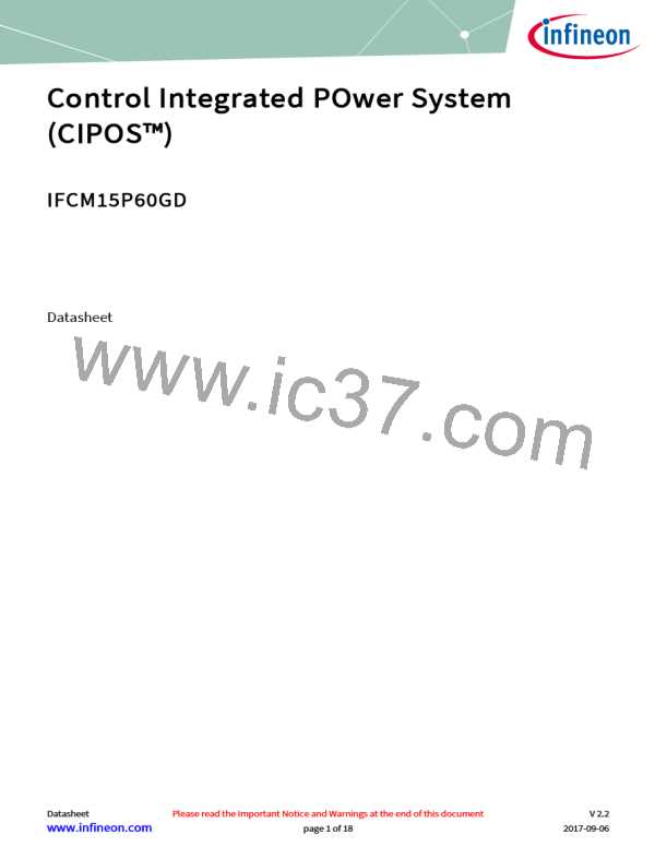 IFCM15P60GD图片预览