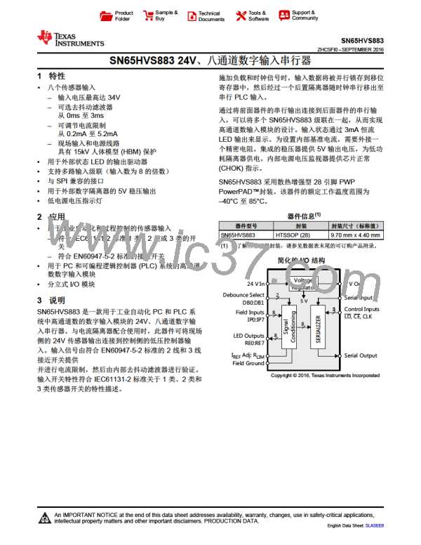 SN65HVS883图片预览