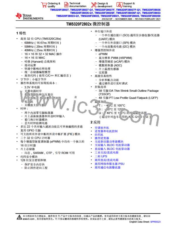 TMS320F28026FPTT图片预览