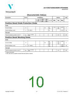 浏览型号10-FU073AA030SM-PF04H06的Datasheet PDF文件第10页