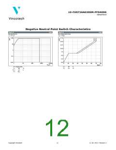 浏览型号10-FU073AA030SM-PF04H06的Datasheet PDF文件第12页