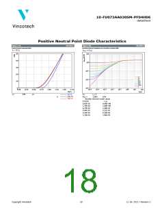 浏览型号10-FU073AA030SM-PF04H06的Datasheet PDF文件第18页