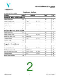 浏览型号10-FU073AA030SM-PF04H06的Datasheet PDF文件第2页