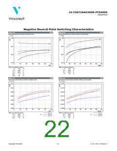 浏览型号10-FU073AA030SM-PF04H06的Datasheet PDF文件第22页