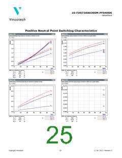 浏览型号10-FU073AA030SM-PF04H06的Datasheet PDF文件第25页