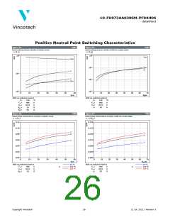 浏览型号10-FU073AA030SM-PF04H06的Datasheet PDF文件第26页