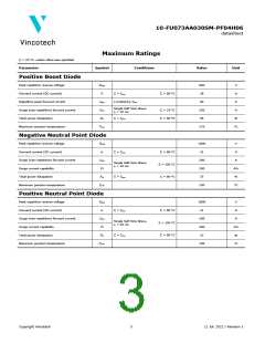 浏览型号10-FU073AA030SM-PF04H06的Datasheet PDF文件第3页