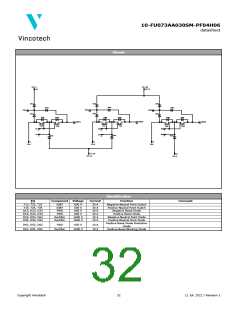 浏览型号10-FU073AA030SM-PF04H06的Datasheet PDF文件第32页