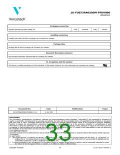 浏览型号10-FU073AA030SM-PF04H06的Datasheet PDF文件第33页