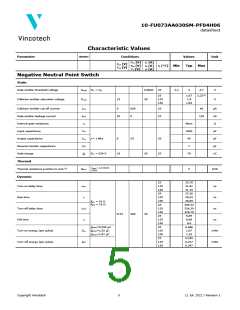 浏览型号10-FU073AA030SM-PF04H06的Datasheet PDF文件第5页