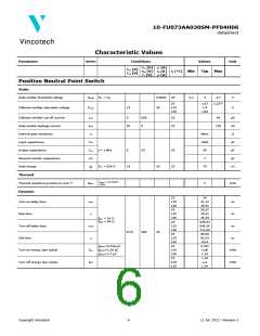浏览型号10-FU073AA030SM-PF04H06的Datasheet PDF文件第6页