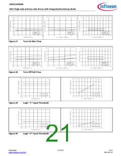 浏览型号2ED2110S06M的Datasheet PDF文件第21页